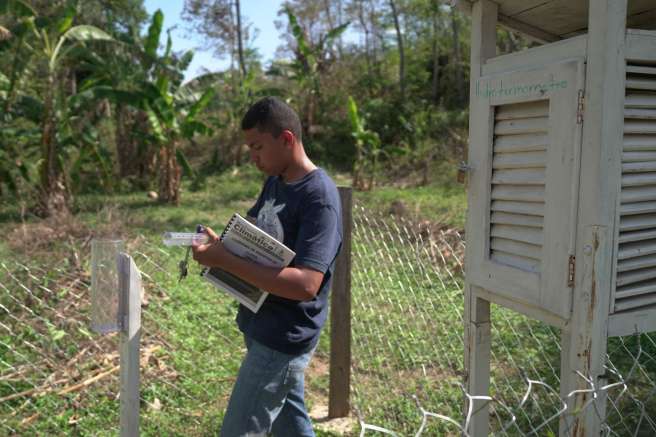 Weather station Honduras